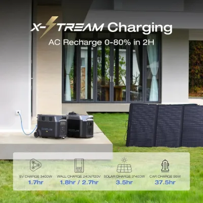 Estación de Energía Portátil EcoFlow DELTA Pro