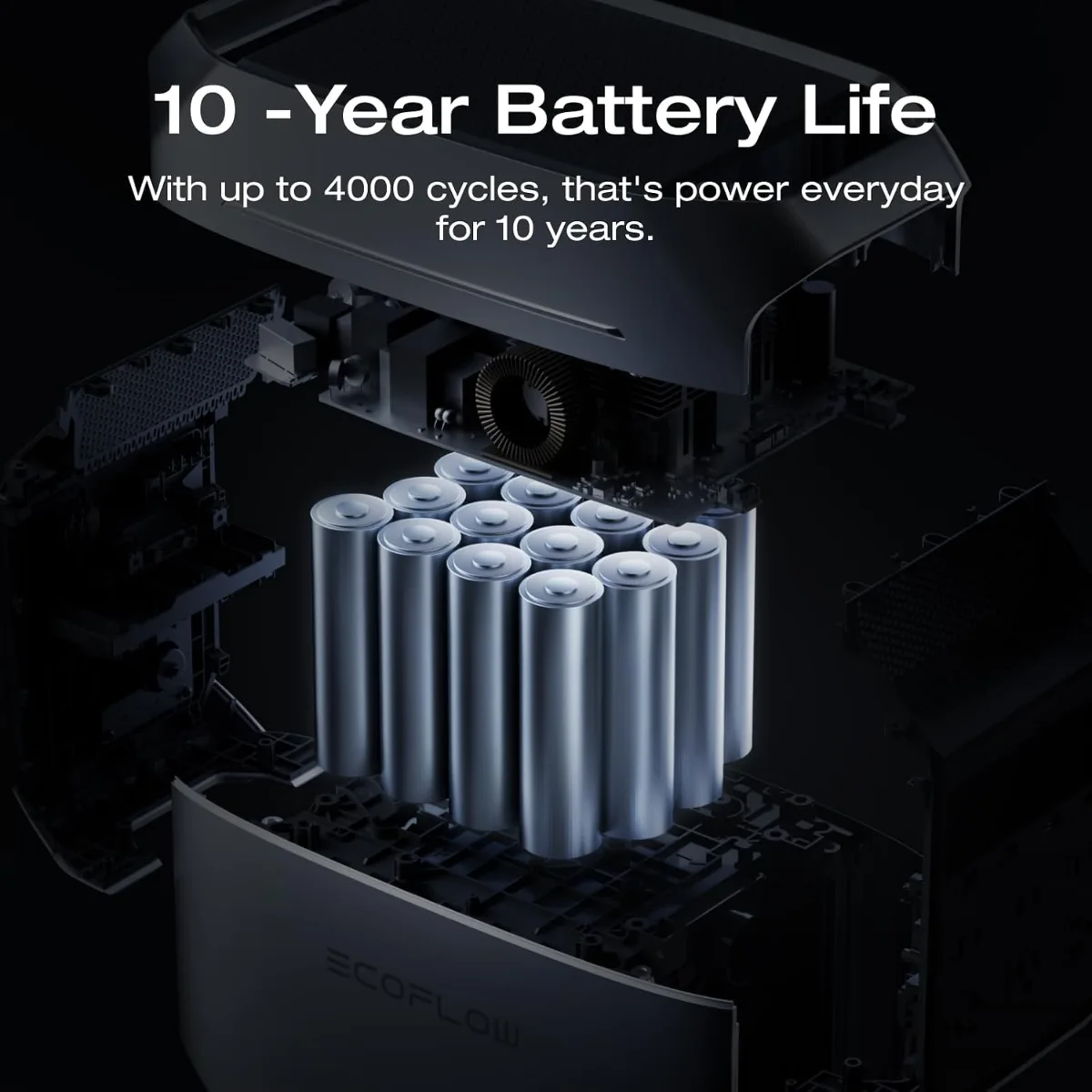EcoFlow DELTA 3 Plus con Batería Adicional Inteligente