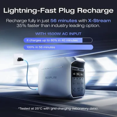 EcoFlow DELTA 3 Plus con Batería Adicional Inteligente